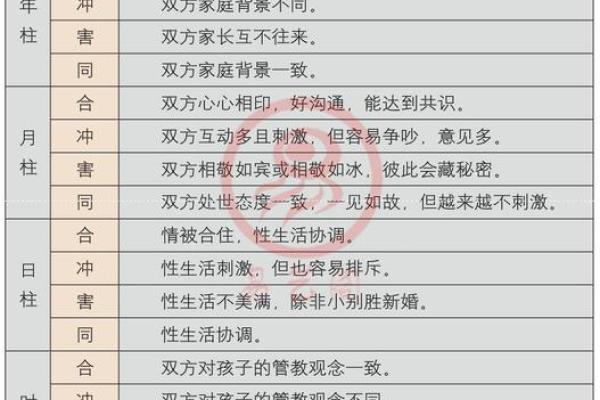 合八字软件