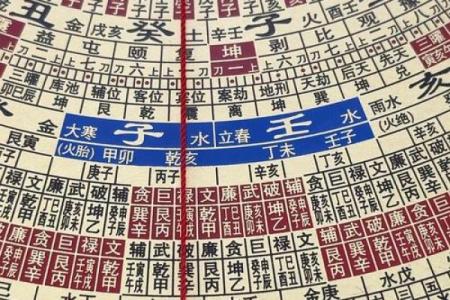 风水罗盘购买 风水罗盘作用