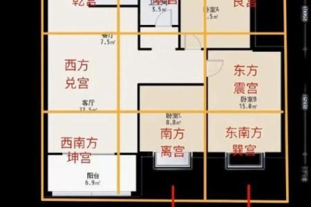别墅位置风水实现家庭和谐