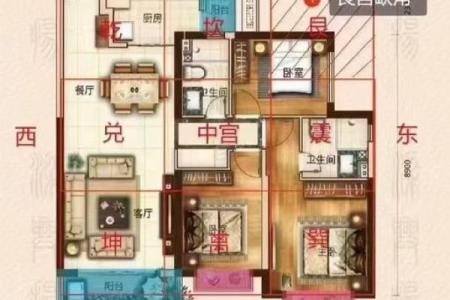 小区房子有风水说法吗好吗