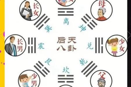 那些被遗忘的风水凶局不可小觑