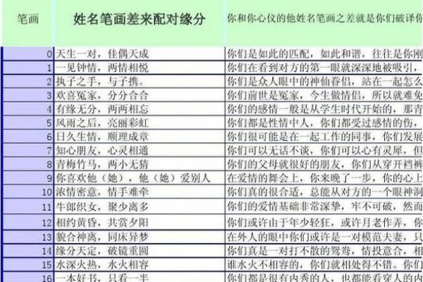 姻缘测试晚上11点 姻缘测试晚上11点结婚好吗？