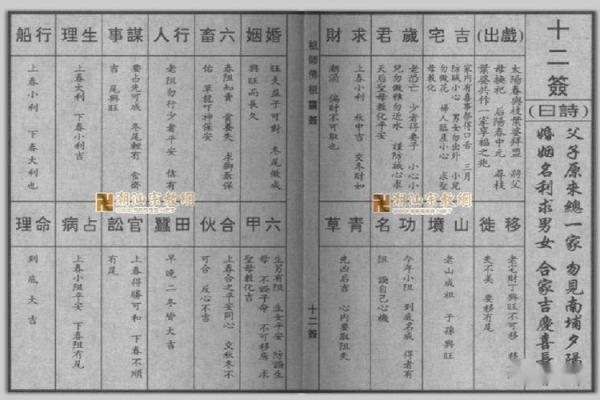 佛祖灵签解签大全100