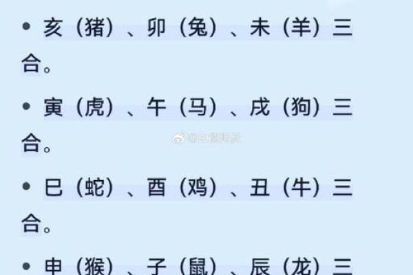 十二生肖配对表 夫妻属相相生相克表
