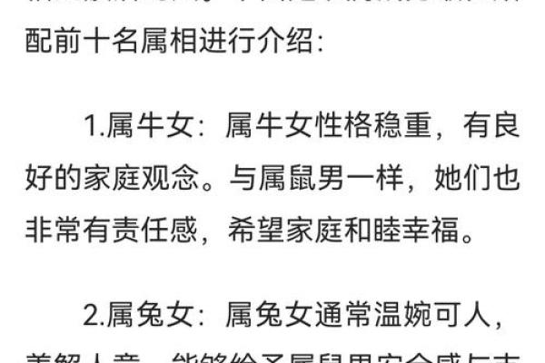 95男猪96女鼠相配吗 配对指数有多高