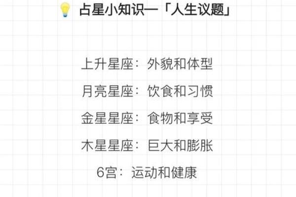 吃不胖的身材，这些星座做梦都想有
