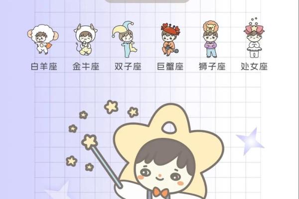 一周星座运势喜报