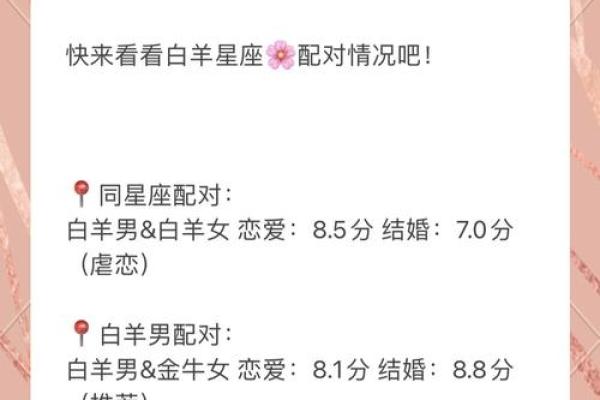 白羊男和射手女配对