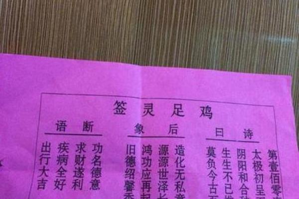 观音灵签说明