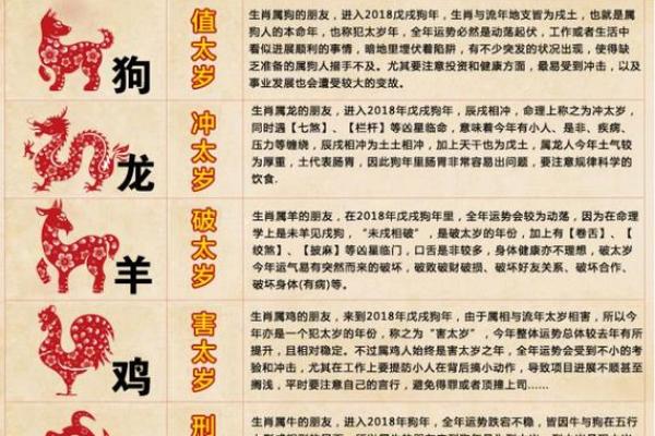 属牛和什么属相最配对 属牛和什么属相相冲