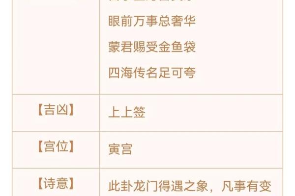 观音灵签第15签详解
