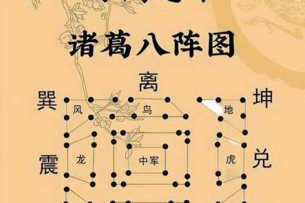 奇门遁甲八字终身局