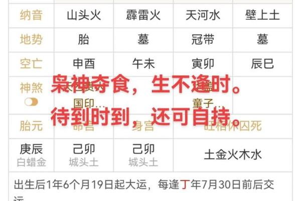 奇门遁甲八字终身局