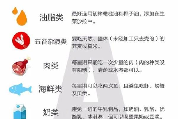 四大血型你该学习的地方