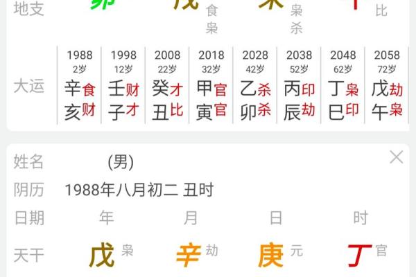 八字情侣名