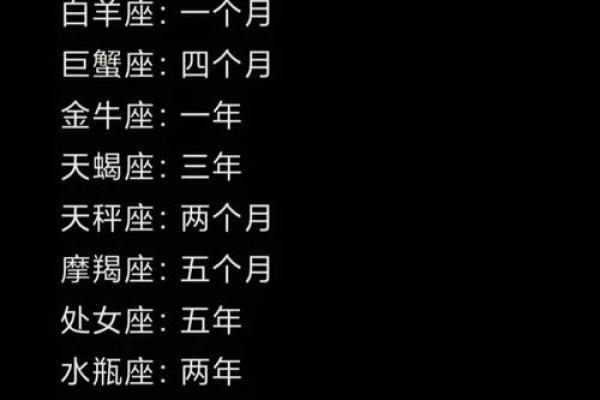 12星座谁对旧爱最冷血