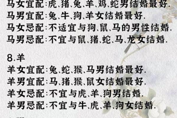 在一起家破人亡的生肖配对