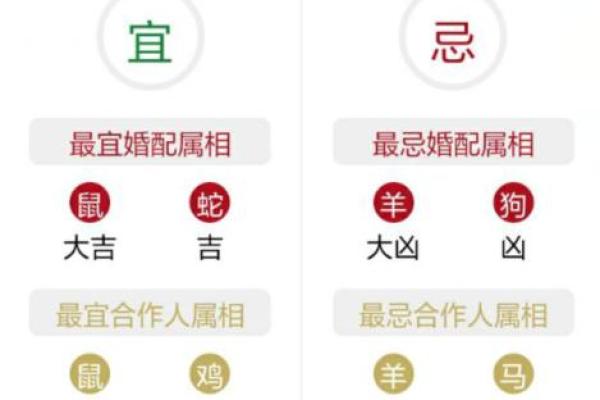 牛跟什么生肖配对最好 生肖牛最佳配对