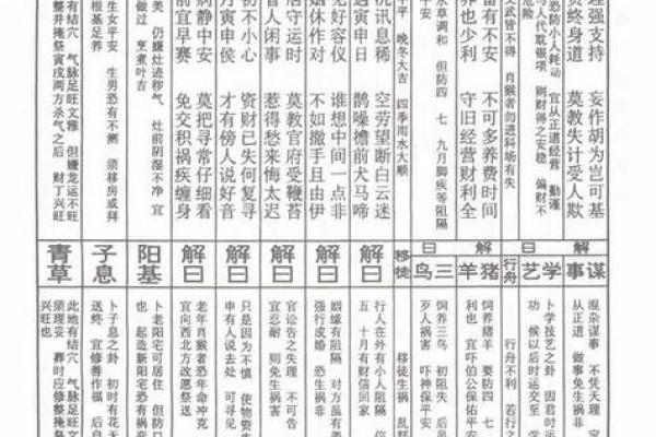 车公灵签第一签：马头声唱状元高