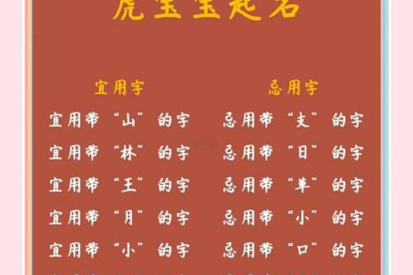虎年女孩名字顺口好听的 新生儿起名字女孩生辰八字起名免费