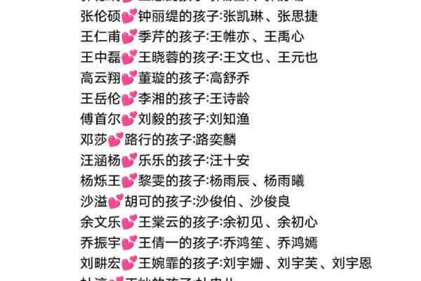 网红姓名配对 名字网红？