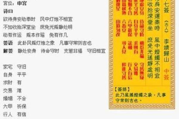 观音灵签九十签详解