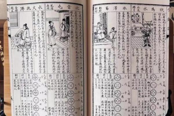 八字命理金口诀
