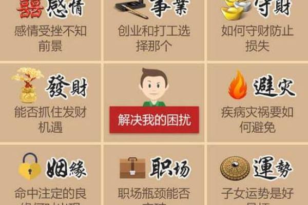 阴盘奇门八字详解，轻松掌握未来10年运势