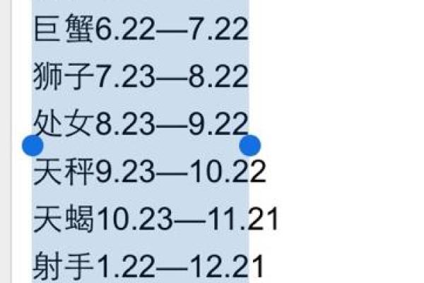 十二星座应找何种网络兼职