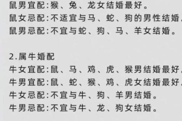 属狗姻缘属相婚配表 属狗的婚姻属相配对？