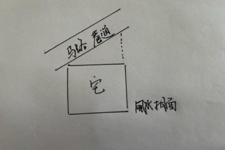 房子在一字路中间风水好吗