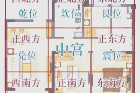 西面临居住的房子风水好吗
