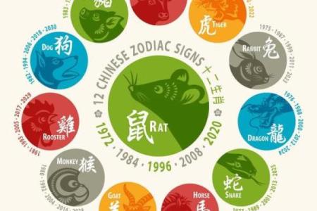 风水化解霉运最厉害的东西吉祥物摆设