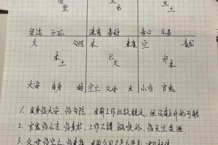一掌经算命法