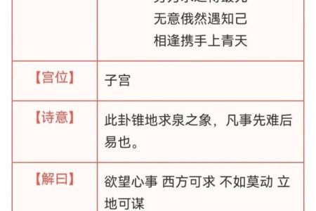 观音灵签说明