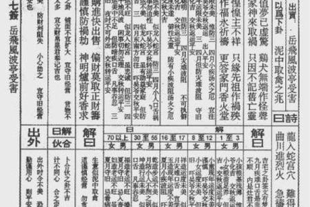 玄天上帝灵签第六签