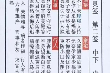 玄天上帝灵签33