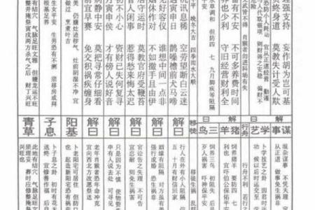 车公灵签第一签：马头声唱状元高