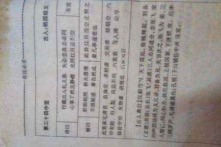 观音灵签56签凡事艰难无望也  观音灵签30签有贵人吗