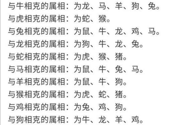 61年属什么生肖配对