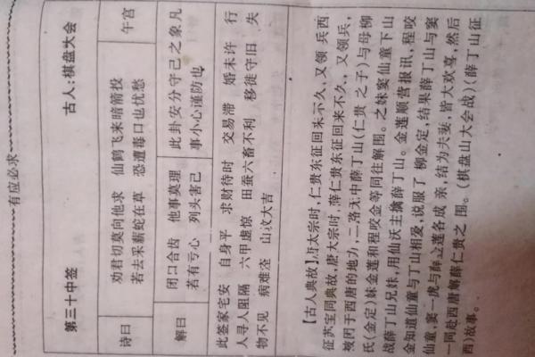 观音灵签61签解 观音灵签第61签释义