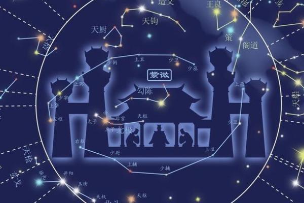 紫薇斗数旺陷平