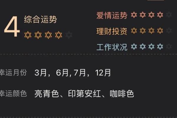 2024年事业红的星座女 有所成就好运加持