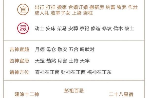 明天的日子能不能搬家,一月搬家的吉日