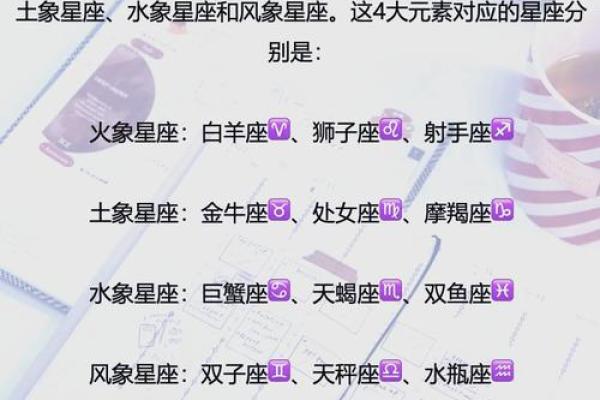 很多星座是怎么区分的