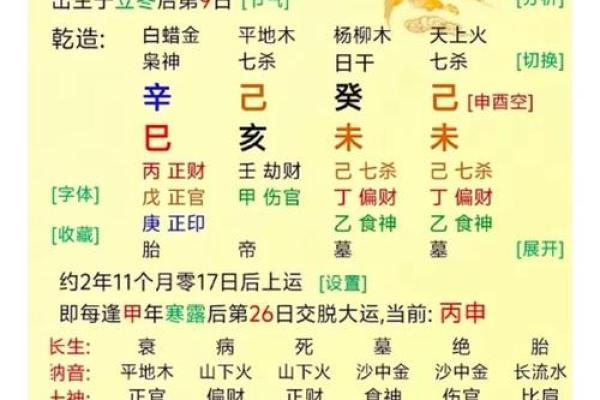八字水旺的人命好不好有什么讲究
