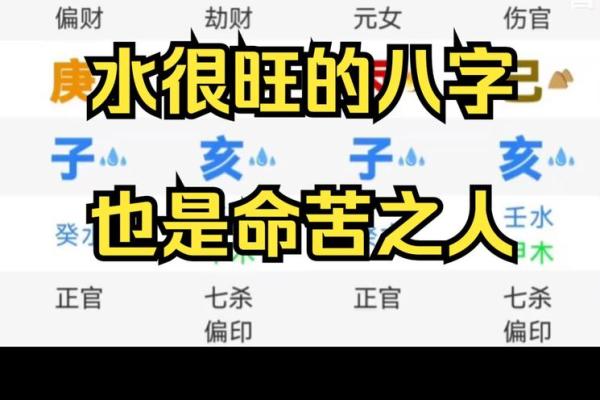 八字水旺的人命好不好有什么讲究