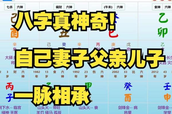 搞笑八字