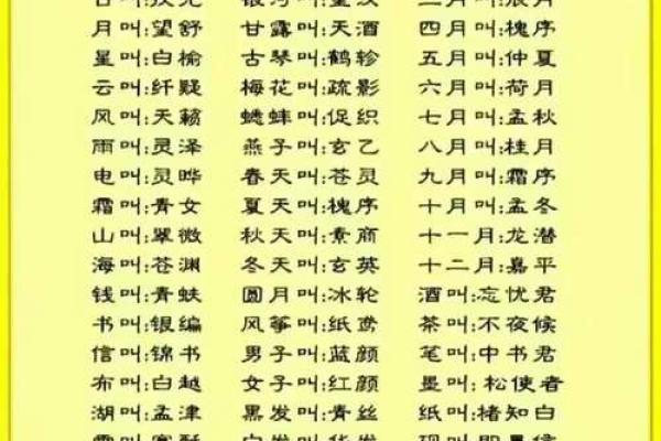 免费按生辰八字起名