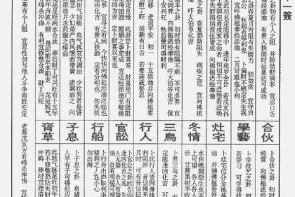 灵签占卜下半年收获